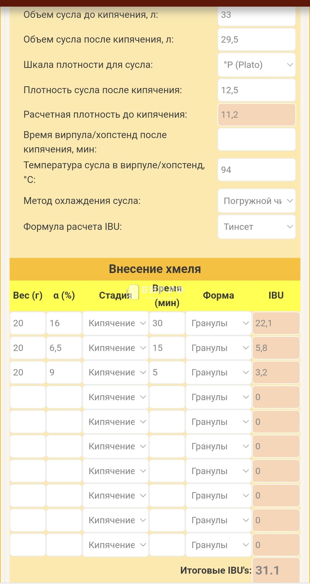 Продвинутый калькулятор горечи пива IBU - Страница 2 - Форум домашних  пивоваров